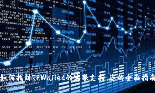 如何找到TPWallet的客服支持：您的全面指南