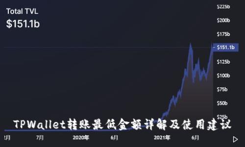 TPWallet转账最低金额详解及使用建议