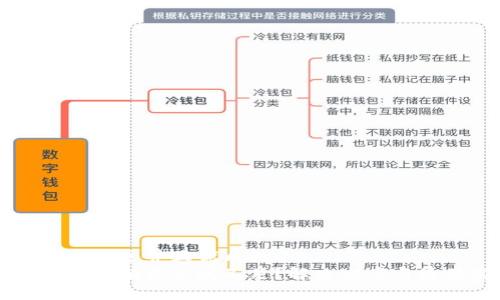 思考一个贴近并且优质的  
以太坊钱包磁盘空间不足？解决方案与最佳实践