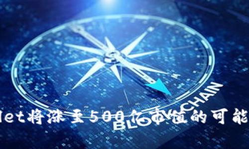 TPWallet将涨至500亿市值的可能性分析