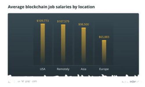 
熊猫钱包数字通APP：全面解析数字货币管理的最佳选择