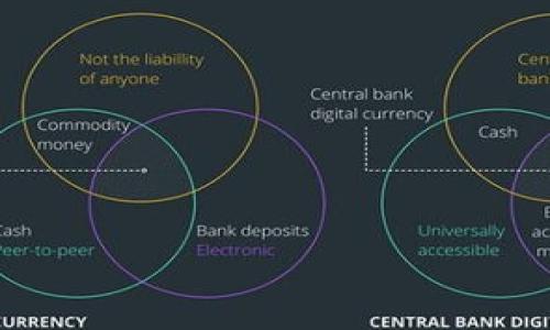 

如何通过MetaMask购买加密货币：详细指南