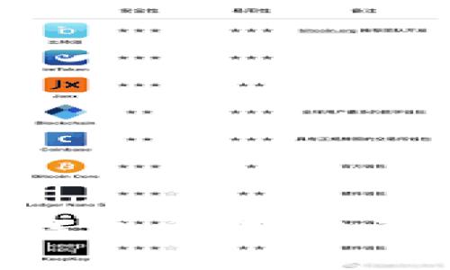 TPWallet里的以太坊钱包需不需要更新？全面解析与指南