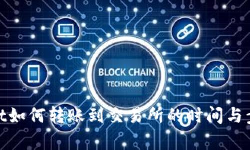 tpwallet如何转账到交易所的时间与步骤详解