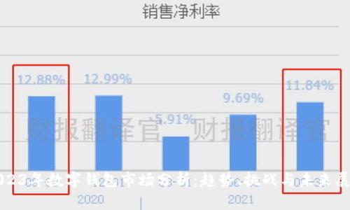 2023年数字钱包市场分析：趋势、挑战与未来展望