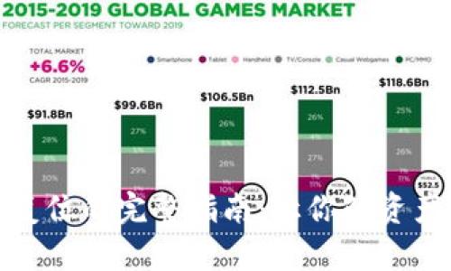 数字钱包复位的完整指南：让你的资产安全无忧