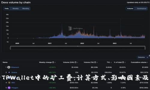 深入解析TPWallet中的矿工费：计算方式、影响因素及用户经验