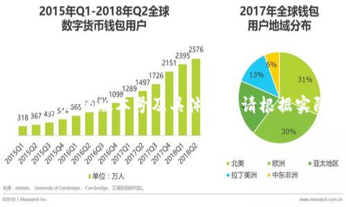 注意：以下内容为示例生成内容，特定的版本号及具体内容请根据实际软件或产品进行调整和查阅。


TP钱包1.6.3版本深度解析与使用指南