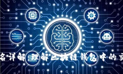 tpWallet签名详解：理解区块链钱包中的交易签名机制