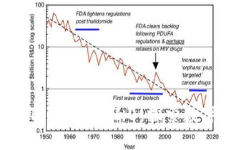 Maicoin与TokenIM 2.0：探索数字资产的未来