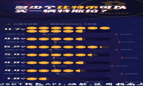 
全面解析USDT钱包API：功能、使用指南与最佳实践