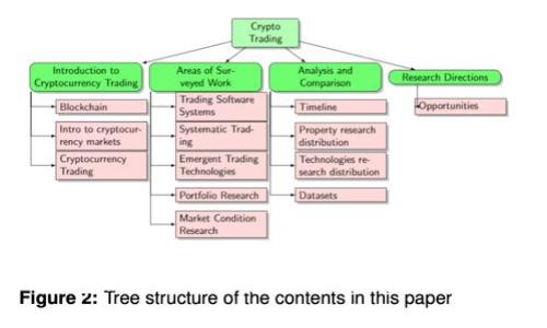 TP钱包被检测为恶意软件：原因与解决方案