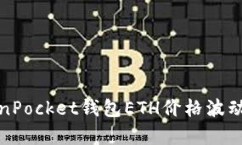 TokenPocket钱包ETH价格波动分析