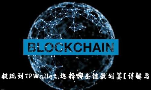 BNB提现到TPWallet，选择哪条链最划算？详解与比较