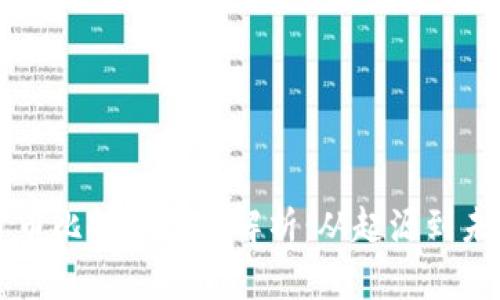 虚拟货币比特币全面解析：从起源到未来发展