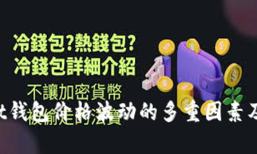 解析TokenPocket钱包价格波动的多重因素及其对用户的影响