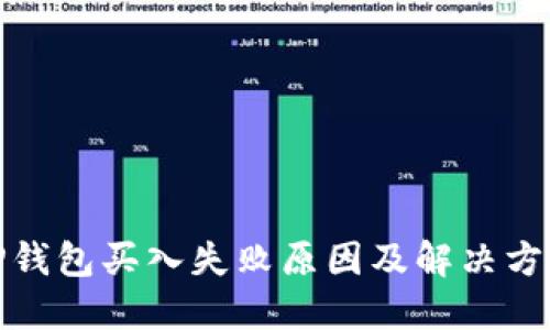 TP钱包买入失败原因及解决方案