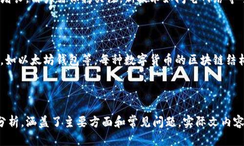   比特币钱包存储需求解析：你需要多大的内存卡？ / 

 guanjianci 比特币钱包, 内存卡, 存储需求, 区块链 /guanjianci 

## 内容主体大纲

1. **比特币钱包简介**
   - 什么是比特币钱包
   - 比特币钱包的功能和类型

2. **比特币区块链的基本概念**
   - 区块链是什么
   - 比特币区块链的特性

3. **比特币钱包的存储需求**
   - 钱包文件的大小
   - 全节点与轻节点的区别

4. **内存卡的选择**
   - 不同类型内存卡的比较
   - 推荐的内存卡品牌与型号

5. **如何计算所需的内存卡大小**
   - 影响内存需求的因素
   - 存储需求的计算方法

6. **常见问题解答**
   - 比特币钱包如何备份
   - 比特币钱包安全吗
   - 如何选择合适的钱包类型
   - 比特币交易的速度与费用如何影响内存需求
   - 未来比特币钱包存储需求的趋势
   - 其他数字货币钱包的存储需求

---

### 1. 比特币钱包简介

什么是比特币钱包

比特币钱包是用户存储、发送和接收比特币的工具。它可以是软件或硬件设备，允许用户安全地管理他们的比特币资产。

比特币钱包的功能和类型

比特币钱包有多种类型，包括在线钱包、桌面钱包、移动钱包和硬件钱包。每种钱包类型都有其特定的安全性、便利性和存储需求。

---

### 2. 比特币区块链的基本概念

区块链是什么

区块链是一个分布式数据库，在此数据库中，所有交易信息通过加密技术增加了一层安全保障。每个区块包含一些交易数据，并通过哈希值相连形成链条。

比特币区块链的特性

比特币区块链具有去中心化、公开透明和不可篡改等特性，这些特性确保了比特币网络的稳健与安全。

---

### 3. 比特币钱包的存储需求

钱包文件的大小

比特币钱包的存储需求主要取决于链上数据量以及用户钱包的具体情况。普通用户使用的轻节点钱包存储需求相对较小，而全节点钱包需要下载整个区块链的数据。

全节点与轻节点的区别

全节点钱包存储整条比特币区块链，每个全节点都要有较大的存储空间。而轻节点钱包则只存储与用户相关的部分信息，这样使得存储需求大大减少。

---

### 4. 内存卡的选择

不同类型内存卡的比较

不同类型的内存卡（如SD卡、MicroSD卡、USB闪存等）在存储容量、速度、安全性上都有区别，用户在选择时需根据实际需求考虑。

推荐的内存卡品牌与型号

一些知名品牌如三星、威刚和闪迪等，都提供优质的内存卡，用户可以根据价格、容量和读写速度选择适合自己的型号。

---

### 5. 如何计算所需的内存卡大小

影响内存需求的因素

比特币钱包的存储需求受多个因素影响，包括用户的交易频率、选择的钱包类型及所存储的交易历史。

存储需求的计算方法

可以通过分析用户过往的交易记录及未来的交易需求来计算出所需的内存大小，如果是全节点，通常需要几百GB的空间。

---

### 6. 常见问题解答

比特币钱包如何备份

备份比特币钱包是保护资产的重要步骤，用户可以通过导出私钥或助记词，或手动备份数据等方式进行。

比特币钱包安全吗

比特币钱包的安全性取决于钱包类型及用户的使用习惯。普通软件钱包相比硬件钱包安全性较低，常规的安全措施包括设置强密码、启用双因素认证等。

如何选择合适的钱包类型

选择比特币钱包时，应考虑个人的需求，比如安全性、便利性、存储需求等，常见的选择包括在线钱包、桌面钱包和硬件钱包等。

比特币交易的速度与费用如何影响内存需求

比特币交易的速度与区块链的拥堵情况直接影响交易费用。用户需了解当前网络状况，以帮助预测未来的存储需求。

未来比特币钱包存储需求的趋势

随着区块链技术的发展，比特币钱包的存储需求预计将持续增长，用户需保持关注。新技术如闪电网络等可能会改善存储效率。

其他数字货币钱包的存储需求

除了比特币钱包，其他数字货币钱包的存储需求也值得关注，如以太坊钱包等。每种数字货币的区块链结构与存储需求可能有所不同。

---

以上大纲及内容为您提供了对比特币钱包存储需求的全面分析，涵盖了主要方面和常见问题。实际文内容可进一步扩展至3500字，详细解析每一个点和问题。