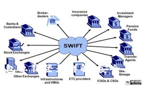  比特币钱包私钥登录详解：安全与便利的平衡