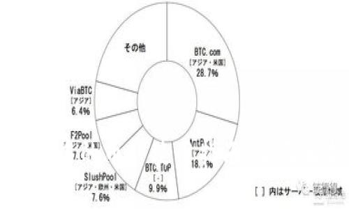TPWallet总资产中的币种使用指南：全面解析与实战技巧