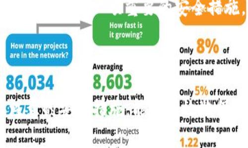   TPWallet导出私钥的完整指南 / 

 guanjianci TPWallet, 私钥, 区块链, 钱包安全 /guanjianci 

## 导言

在数字货币的世界里，私钥是至关重要的一个概念。对于使用TPWallet的用户来说，了解如何导出私钥是保证资产安全的重要环节。本文将详细解释TPWallet导出私钥的含义、步骤及其重要性，并解答相关的常见问题。

## 什么是TPWallet及其私钥

TPWallet是一款为用户提供数字资产管理和交易功能的钱包应用。它允许用户存储和管理各种加密货币。在区块链技术中，私钥是一串独特的随机生成的字符串，类似于密码，用户通过私钥可以对其资产进行控制。因此，私钥的安全性和隐私性对任何数字资产用户而言都是至关重要的。

## TPWallet导出私钥的意义

导出私钥的过程是指将存储在TPWallet中的私钥提取出来，一般用于备份或迁移到其他钱包。私钥一旦丢失，用户将无法访问和管理其数字资产，因此了解如何正确导出私钥至关重要。

## 导出私钥的步骤

下面我们将介绍如何从TPWallet中导出私钥，一个用户需要遵循的步骤如下：

### 第一步：打开TPWallet

首先，用户需要在手机或电脑上打开TPWallet应用。如果未登录，请输入你的账户信息以完成登录。

### 第二步：找到需要导出私钥的资产

在主界面，用户可以看到自己所有的数字资产。选择要导出私钥的具体资产，如以太坊（ETH）或比特币（BTC）。

### 第三步：进入资产详细信息

点击选中的资产，用户将被引导至资产的详细信息页面。在这里，可以找到多种管理功能。

### 第四步：选择导出私钥选项

在资产详细信息页面，用户会看到一个“导出私钥”或“导出地址”的选项。点击这个选项，系统通常会询问用户的身份验证信息，例如输入密码或进行生物识别。

### 第五步：保存或记录私钥

经过身份验证后，用户可以看到私钥。这是一个很长的字母和数字的组合。务必将其记下来或者安全保存，因为一旦丢失，资产将无法恢复。有些用户可能选择使用密码管理器进行加密存储。

## 私钥的安全性

在导出私钥的过程中，用户需要十分小心，因为任何人若获得该私钥，就意味着他们可以完全控制用户的数字资产。以下是一些安全性提示：

1. **避免在不安全的环境中导出私钥：** 确保在安全的私人网络下进行操作，而不是公共Wi-Fi或不可信的设备。
   
2. **使用强密码保护安全：** 在TPWallet中设定强密码，增加账户的安全性。

3. **二次身份验证：** 尽量开启二次身份验证功能，增加账户层级的保护。

## 相关问题解答

### 问题1：如何确保私钥的安全性？

私钥是访问你区块链资产的唯一途径，因此保持其安全至关重要。确保私钥不被其他人获取，可以采用多种方式。

### 问题2：如果我丢失了私钥怎么办？

丢失私钥可能意味着用户无法再次访问其数字资产。大多数钱包不提供私钥的找回选项，所以在使用TPWallet时，要定期备份私钥。

### 问题3：在导出私钥时，是否会有风险？

导出私钥本身并不会引起风险，但在不安全的环境下操作可能会导致私钥被窃取。因此，确保在安全环境中导出私钥。

### 问题4：TPWallet是否支持多种加密货币？

TPWallet支持多种主流的加密货币，如比特币、以太坊、波场等。这使得用户能够在一个界面中管理多种资产。

### 问题5：如何迁移到其他钱包？

通过导出私钥，你可以将资金转移到其他钱包。只需在新的钱包里导入私钥，你的资产就会被恢复。

### 问题6：是否可以通过助记词恢复钱包？

助记词是另一种保护用户钱包的方法。尽管助记词和私钥是不同的，但它们同样重要。使用助记词可以方便恢复钱包，因此备份助记词也是一项重要的安全措施。

## 结语

了解TPWallet导出私钥的相关事项是每位数字资产用户不可或缺的一部分。掌握私钥的导出和管理——以及在此过程中需要注意的安全措施，能够有效地保护个人资产的安全。只要确保私钥的保密性和安全性，用户就能在数字货币世界中更从容地进行交易与管理。