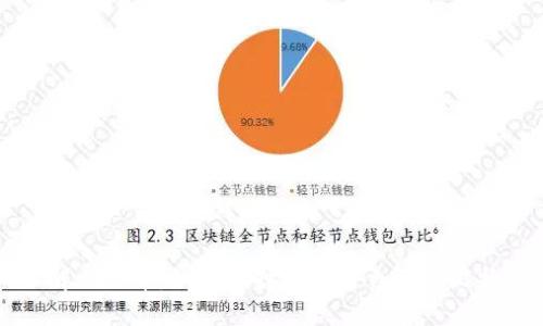 深入了解比特币：如何选择和使用自己的比特币钱包