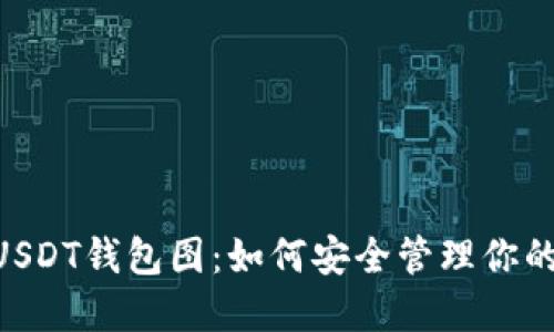 数字钱包USDT钱包图：如何安全管理你的USDT资产