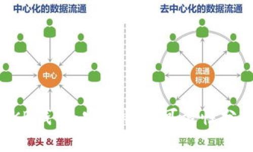 OKB钱包：安全性与可靠性分析