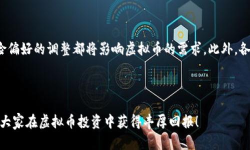 虚拟币还能涨吗？深度分析当前市场趋势

虚拟币, 加密货币, 投资趋势/guanjianci

一、虚拟币市场现状概述

近年来，虚拟货币迅速崛起，成为全球金融投资的重要部分。比特币、以太坊等主流数字资产的市值持续攀升，吸引了一大批投资者的关注。然而，自2021年以来，虚拟币市场经历了一些波动，特别是在2022年，整个市场出现了大幅度回调，许多数字资产的价格创下新低。进入2023年后，市场似乎逐渐恢复，但整体走势仍充满不确定性。

为了更好地理解虚拟币能否再度上涨，我们需要从多个角度进行分析，包括市场供需、全球经济环境、政策监管、技术进步等。此外，投资者的情绪和心理因素也是决定市场走向的重要因素。

二、市场供需关系

在任何经济体系中，供需关系都是决定价格的关键因素。对于虚拟币市场，需求的增加通常会推动价格上升，反之亦然。过去几年，虚拟币的需求受多种因素影响，包括个人投资者、机构投资者以及国家层面的采用。

首先，个人投资者的兴趣在持续上涨。越来越多的人开始认识到虚拟币作为一个资产类别的潜力，甚至有些国家的零售商也开始接受加密货币支付。其次，机构投资者逐渐进入市场，许多大型金融机构和企业开始将部分资产配置到虚拟币中。例如，特斯拉、MicroStrategy等公司都持有大量比特币，这进一步推动了市场的需求。

然而，供给方面也面临挑战。大多数主流虚拟币的供给是有限的，比如比特币的总量被限制在2100万枚。这种稀缺性使得它在长期内保持价值的潜力。此外，挖矿成本的增加也会影响新币的供给量。在需求持续上升的背景下，如果供给无法及时跟上，价格将面临上涨的压力。

三、全球经济环境的影响

全球经济环境的变化对虚拟币市场有着深远的影响。比如，货币政策的调整、通货膨胀率的升高、金融市场的不稳定性等都可能直接影响到虚拟币的投资价值。

以2023年为例，世界各国面临着更高的通货膨胀压力。许多投资者开始将虚拟币视为对冲通胀的工具，这种需求上涨可能会推动市场复苏。此外，全球将加快向数字货币的转型，中央银行的数字货币（CBDC）发展也将影响虚拟币的市场格局。随着数字资产日益成为传统金融体系的组成部分，更多的机构和个人将参与到这一市场中来。

另外，地缘政治风险也是影响虚拟币市场的重要因素。全球经济的不确定性可能促使投资者寻求更为安全的投资渠道，而虚拟币作为一种去中心化的资产，可能成为新一轮的“避险资产”。这也为虚拟币的价格提供了支撑。

四、政策监管的影响

虚拟币市场发展的每一步都离不开政策的引导和监管。各国政府对于虚拟货币的态度各异，从完全开放到持谨慎态度，政策的变化直接影响着市场的稳定性和透明度。在过去几年，各国相继出台了不同的政策来规范虚拟币市场。

例如，中国政府曾在2021年全面禁止加密货币交易和挖矿，导致市场大幅回调。然而，在某些国家，监管框架的建设和政策的明确化反而促进了虚拟币市场的健康发展。比如，美国对数字资产的监管日趋完善，使得投资者的信心有所回暖。

可见，政策的变化是双刃剑，既可能抑制市场，又能促进合法合规的发展。因此，投资者在分析市场时需要密切关注各国的政策动向，及时调整投资策略。

五、技术进步对虚拟币价格的推动

技术的进步是虚拟币能否持续上涨的重要原因，包括区块链技术的提升、智能合约的完善、去中心化融资（DeFi）的快速发展等，都为虚拟币的应用场景拓展提供了动力。

首先，区块链技术的发展提升了网络的安全性和效率，吸引了更多的用户和投资者参与。其次，智能合约使得各种金融产品和服务的创建变得更加简单和高效。例如，以太坊作为智能合约平台，其生态系统的丰富程度使得以太坊相关的代币（如ERC20）受到了较大的市场关注。

另外，DeFi的兴起让更多用户能够以更低成本参与金融市场，大大增强了用户对虚拟币的需求。这些技术进步无疑是推动虚拟币价格上涨的强大动力。

六、答案相关问题的深入剖析

问题一：虚拟币市场是否已达到成熟阶段？

许多分析师认为，虚拟币市场仍在快速发展中，而非成熟阶段。尽管出现了相对多样化的市场产品，但整体市场仍面临着许多挑战和不确定性。

首先，虚拟币身份不明确，许多情况下投资者难以区分合法项目和骗局。这种信息不透明直接影响投资者的信心，并导致市场震荡。其次，专业人才的稀缺也阻碍着市场的发展。虽然许多金融机构已经开始布局数字资产领域，但行业的专业人员短缺使得市场分析和决策受到制约。

且不论是传统金融机构还是新兴的加密货币公司，实际上大多数企业在这方面的经验都还相对有限。考虑到这些因素，可以说虚拟币市场尚未成熟，但也显示出蓬勃发展的潜力。

问题二：如何看待投资者情绪对虚拟币价格的影响？

投资者情绪在虚拟币市场中扮演着至关重要的角色。由于虚拟币市场的高度波动性，投资者在决策过程中往往受到情绪的强烈干扰，这种现象在加密货币市场中尤为明显。

在市场繁荣时期，投资者的乐观情绪会导致价格迅速上涨，而在市场低迷时，恐慌情绪则可能导致大规模的抛售。例如，2021年比特币曾一度突破6万美元，但在其后的回调中，恐慌和不安情绪的蔓延使得市场经历了显著的回调。

因此，理解市场情绪并学会管理自己的情绪对于投资者来说至关重要。切忌盲从追逐市场热点，应该制定合理的投资策略和风险控制计划，以降低情绪波动带来的心理压力。

问题三：长期投资与短期交易，哪种策略更适合虚拟币市场？

在虚拟币市场，各种投资策略层出不穷，但长期投资与短期交易是较为常见的两种策略。二者各有优劣，投资者应结合自身的风险承受能力及市场情况来选择合适的策略。

长期投资强调对所选资产的深度研究和信心，适合那些对虚拟币有深刻理解的投资者。这类投资者可以持有较长时间的虚拟资产，等待市场的成熟和回暖，获取更丰厚的回报。然而，长期投资也需面对市场波动造成的心理压力。

短期交易则借助行情的短期波动获取利润，但这种策略对市场的敏感度要求较高，投资者不仅需要花费大量时间研究市场走向，还需要快速反应，承担更大的风险。因此，选择哪种策略应依据个人的投资目标和市场情况，慎重考虑。

问题四：未来哪些因素将对虚拟币价格产生重要影响？

未来虚拟币价格的影响因素将更加多元化，主要包括技术创新、市场趋势、政策变动以及投资者情绪等。

技术创新方面，包括区块链的扩容方案、去中心化金融的进一步应用等都将改变市场格局。市场趋势方面，全球经济大环境的变化与投资者对风险偏好的调整都将影响虚拟币的需求。此外，各国政策的监管力度和发展方向可能会造成短期内市场价格的剧烈波动，而长期看则是对市场健康发展的必要条件。

最后，投资者的情绪和心理预期仍将是推动市场波动的重要因素。在虚拟币市场中，保持理性与清晰的判断是实现可持续投资的关键。

总结来说，虚拟币的未来涨势取决于多重因素的综合影响，尽管市场充满了不确定性，但在适当的时机和策略下，投资者仍有机会从中获利。预祝大家在虚拟币投资中获得丰厚回报！