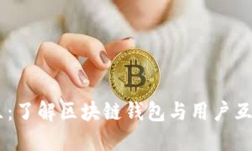 TPWallet社区：了解区块链钱包与用户互动的官方平台