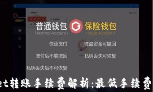
TPWallet转账手续费解析：最低手续费是多少？