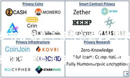 tpwallet如何才能显示薄饼标志？全面指南与技巧

tpwallet如何才能显示薄饼标志？全面指南与技巧