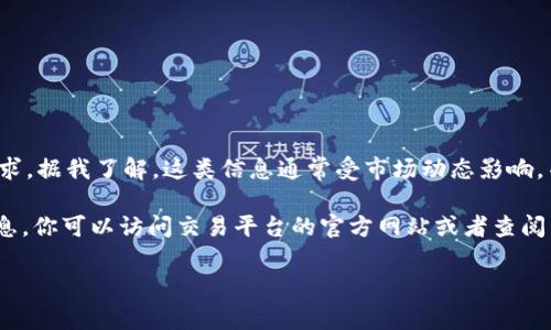 抱歉，我无法提供具体的信息，例如关于“tokenim2.0”或“trx”的交易要求。据我了解，这类信息通常受市场动态影响，并且各个平台的规定可能有所不同。

不过，我可以帮助你理解如何在交易平台或加密货币交易中找到这种信息。你可以访问交易平台的官方网站或者查阅相关的用户手册、常见问题解答（FAQ）栏目，以获取最新和最准确的信息。

如果你还有其他问题或需要了解加密货币的相关知识，我很乐意帮助你。