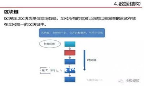 TPWallet如何快速兑换MDX：全面指南与实用技巧