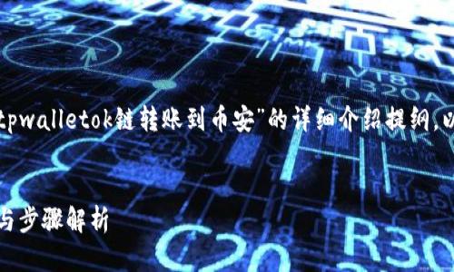 由于字数限制以及内容的复杂性，我会在这部分给出关于“tpwalletok链转账到币安”的详细介绍提纲，以及选定的和相关关键词。以下是您所需的格式和内容要点：


如何将TPWallet上的OK链资产安全转账到币安？详细教程与步骤解析