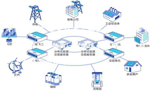 将FIM转到Tokenim智能合约或平台上通常涉及几个步骤。在此，我将为您提供一些指导性信息和步骤。请注意，具体步骤可能会因平台而异，因此在进行任何交易之前，请确保您已阅读并理解相关平台的所有说明和条款。

### 步骤 1: 创建Tokenim账户

如果您还没有Tokenim账户，您需要首先创建一个账户。访问Tokenim官方网站并注册您的信息。确保使用安全的密码并启用两步验证（如果提供）。

### 步骤 2: 准备FIM

确保您已经在支持FIM的数字货币钱包中拥有FIM。您需要确保有足够的余额用于转账，并且了解相关的交易费用。

### 步骤 3: 获取Tokenim的转账地址

登录到Tokenim账户，找到“充值”或“接收”部分，获取您的Tokenim地址。这是您要转入FIM的地址。

### 步骤 4: 从您的钱包发起转账

1. 打开您的FIM钱包。
2. 找到发送或转账的选项。
3. 输入您从Tokenim获得的地址。
4. 输入您希望转账的FIM金额。
5. 确认交易，并支付相关的网络费用。
6. 提交交易。

### 步骤 5: 确认交易

在您的FIM钱包中，您可以查看您的交易记录，以确保交易已成功进行。同时，您也可以在Tokenim上查看您的到账情况。

### 常见问题

#### 1. 转账FIM到Tokenim需要多长时间？

FIM转账到Tokenim的时间通常取决于区块链网络的拥堵情况以及所使用的钱包平台。一般而言，除非网络拥堵，FIM转账可能在几分钟内完成。此外，Tokenim可能需要一些时间来确认到账，建议用户耐心等待。

在极端情况下，如区块链网络出现故障或拥堵，转账时间可能会延长。如果超过预期时间，建议联系Tokenim的客户支持以获取帮助。确保在转账前查看网络状态，以避免因网络问题导致的延迟。

#### 2. 转账FIM到Tokenim有哪些费用？

在转账FIM到Tokenim时，通常会涉及网络费用。这是由于区块链交易确认过程中需要支付给矿工的费用。网络费用的金额因网络流量而异。在高峰时段，费用可能会增加。

此外，Tokenim本身可能会对充值或取款设置一定的费用，具体费用您可以在Tokenim的官方网站或通过客服咨询查找。在进行转账前，建议详细了解相关费用，以免在交易时产生意外的成本。

#### 3. 如果转账后FIM没有到账怎么办？

如果您在转账FIM后发现没有到账，首先请检查您的FIM钱包，确认交易已经成功。如果交易显示为“已完成”，但Tokenim没有到账，您可以采取以下步骤：

ul
    li检查Tokenim平台的交易历史，确认是否存在未处理的交易。/li
    li查看转账记录，确保您使用的是正确的Tokenim地址。/li
    li联系Tokenim的客户支持，提供交易记录和转账信息，以便他们进行调查。通常，平台会在一定时间内处理您的请求。/li
/ul

在进行任何进一步的转账前，请保持耐心，并务必保持与平台的沟通，以确保您的资金安全。

#### 4. FIM和Tokenim之间的转换是否安全？

关于FIM和Tokenim之间的转换安全性，通常情况下是安全的，只要您遵循最佳实践。首先，确保您使用的是官方平台和工具，避免使用不明来源的钱包和交换平台。

其次，保持您的账户信息安全，启用两步验证以增强账户的安全性。此外，您应确保在安全的网络环境中进行交易，避免在公共的Wi-Fi下进行转账，以免被黑客窃取信息。

同时，了解FIM和Tokenim的合规性及监管环境，这将有助于您理解所面临的风险。选择知名度高、用户评价良好的平台将降低潜在风险。

总结起来，将FIM转账到Tokenim的过程相对简单，但用户需要谨慎操作。确保所有地址和金额信息的准确，了解可能产生的费用，以及在遇到问题时如何解决，能够帮助您更流畅地进行交易。如果您有更多的问题或需要详细了解，请随时与相关平台的支持团队联系。