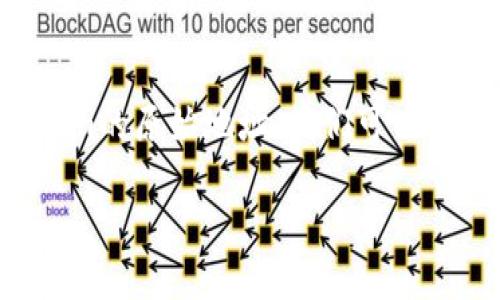 为了更好地帮助你了解如何找到tokenim的原始地址，我们可以从以下几个方面进行详细的讨论和解答。

如何快速找到Tokenim的原始地址？
