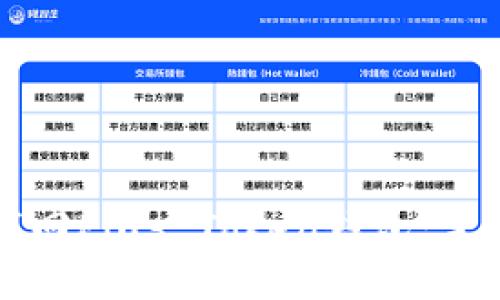 如何找回Plus Token钱包：完整指南