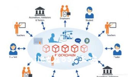 如何通过TP Wallet在BSC上安全出售数字货币