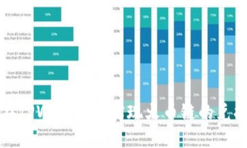 如何在TPWallet中实现火币链的兑换功能