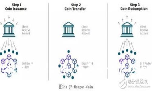 TPWallet授权管理指南：全面解读管理与使用技巧