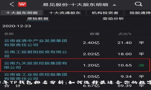 2023年TP钱包排名分析：如何选择最适合你的数字钱包