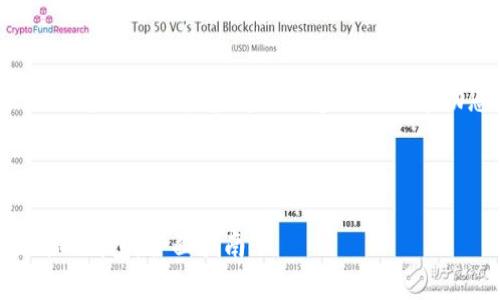 注意：由于篇幅限制，我将提供一个详细的结构和部分内容示例来帮助您理解如何创建这样一个文档。

示例：

如何轻松快速地将以太坊充值到TP钱包：全面指南