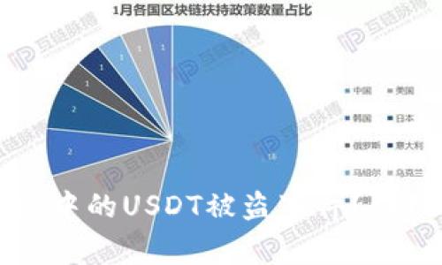 如何有效应对TPWallet中的USDT被盗事件？详细应对措施与预防策略