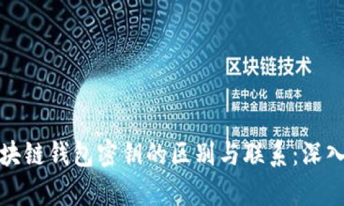谷歌密钥与区块链钱包密钥的区别与联系：深入解析数字安全
