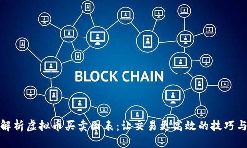 全面解析虚拟币买卖图表：让交易更高效的技巧与策略