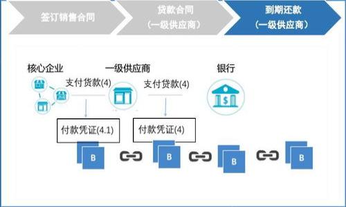 

Tokenim热钱包的安全性分析与风险防范
