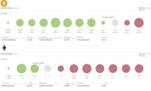  
Tokenim 2.0 钱包：一个人可以拥有几个？