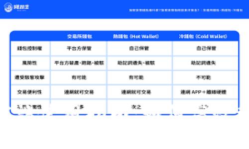 TPWallet PC端使用指南：如何高效管理数字资产