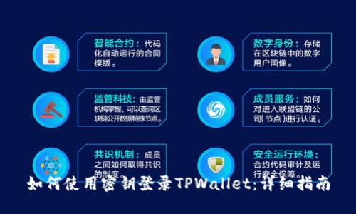 如何使用密钥登录TPWallet：详细指南